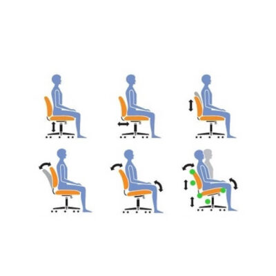 munkaszék ipari szék szinkronmechanika 4